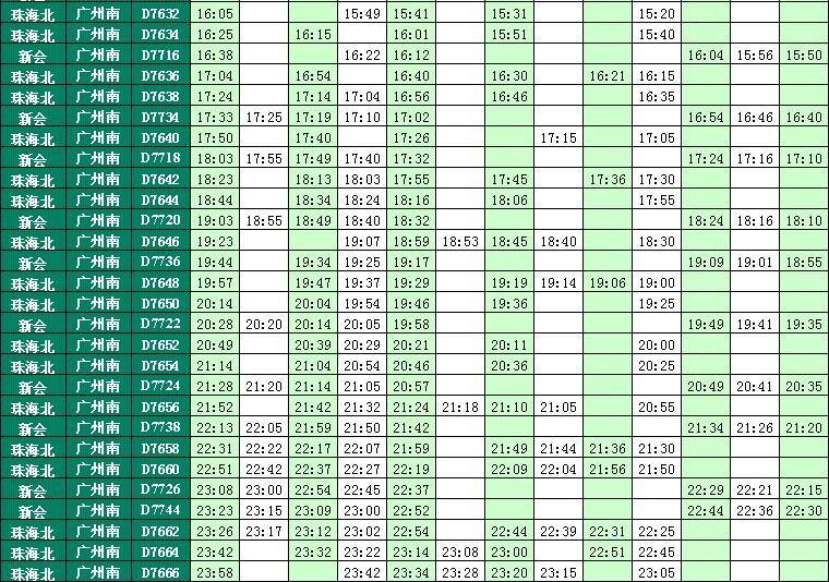 广州到珠海轻轨时刻表