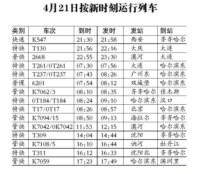 “五一”期间车票开售 15趟列车21日起“改点”