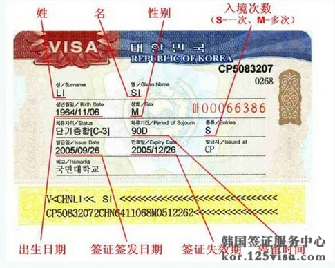 签证上都有哪些信息？